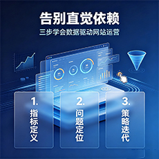 阜新建站-告别直觉依赖：三步学会数据驱动网站运营