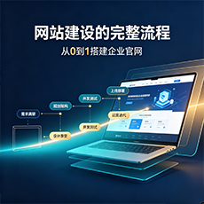 阜新建站-网站建设的完整流程：从0到1搭建企业官网
