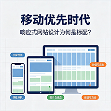 阜新建站-移动优先时代：响应式网站设计为何是标配？