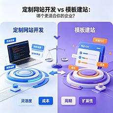 阜新建站-定制网站开发 vs 模板建站：哪个更适合你的企业？